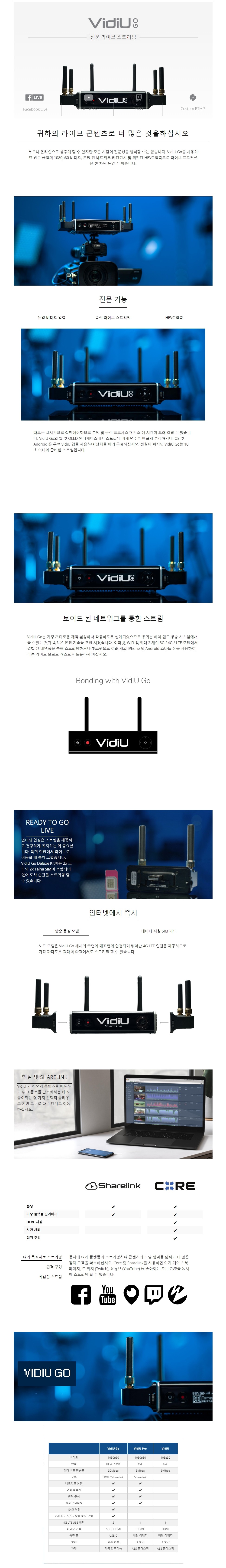 VidiU GO+C500TERADEK인코더디코더